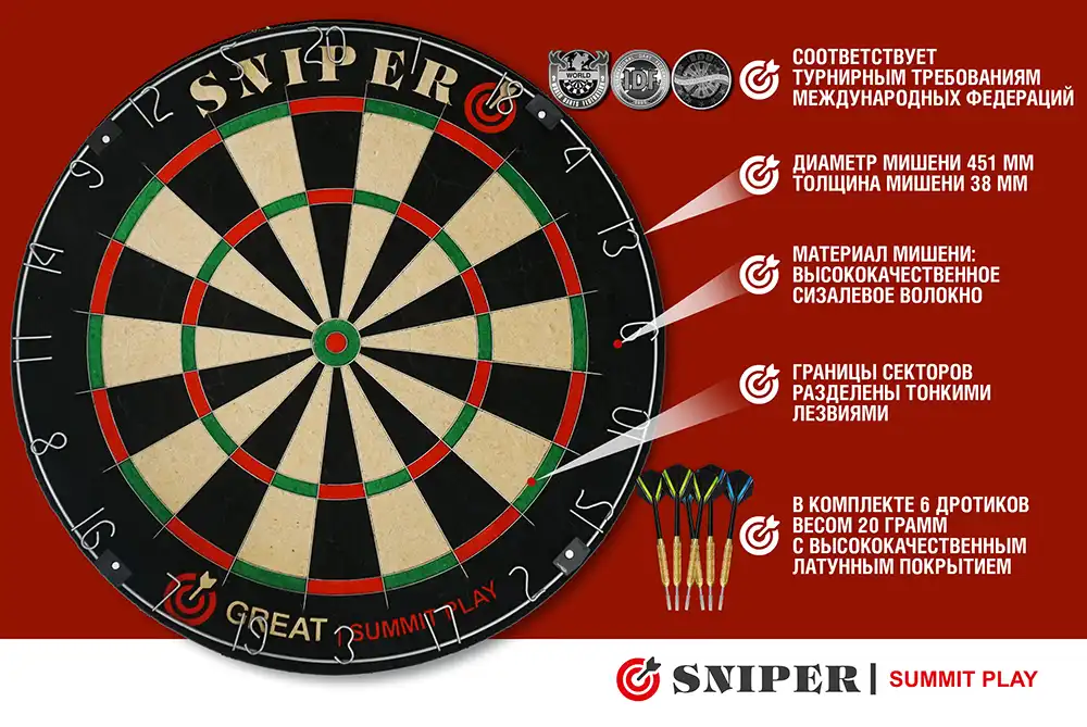 фото Комплект для игры в дартс SNIPER Summit Play Great в интернет-магазине спортивных товаров МЯЧИКИ
