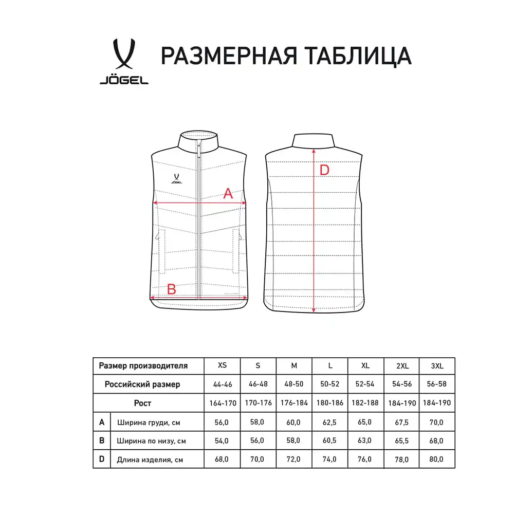 фото Жилет утепленный ESSENTIAL PerFormPROOF Padded Vest, темно-синий в интернет-магазине спортивных товаров МЯЧИКИ