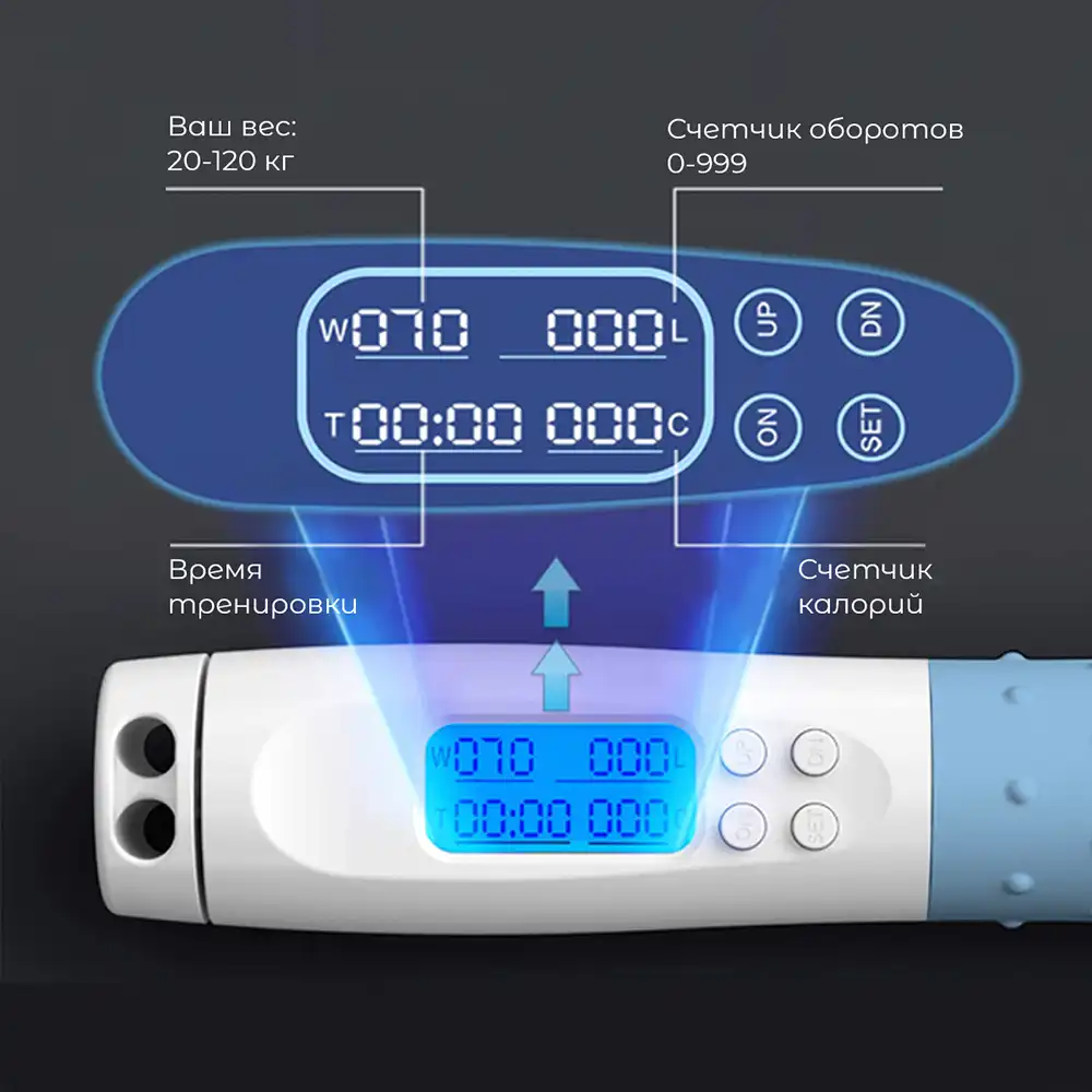 фото Скакалка умная с дисплеем Proiron, бело-синяя, арт. ПРО042 в интернет-магазине спортивных товаров МЯЧИКИ
