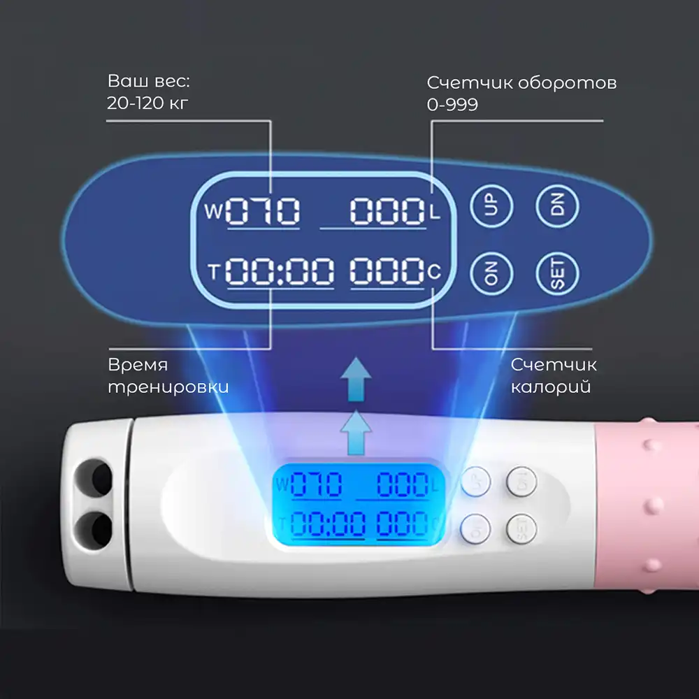 фото Скакалка умная с дисплеем Proiron, бело-розовая, арт. ПРО041 в интернет-магазине спортивных товаров МЯЧИКИ