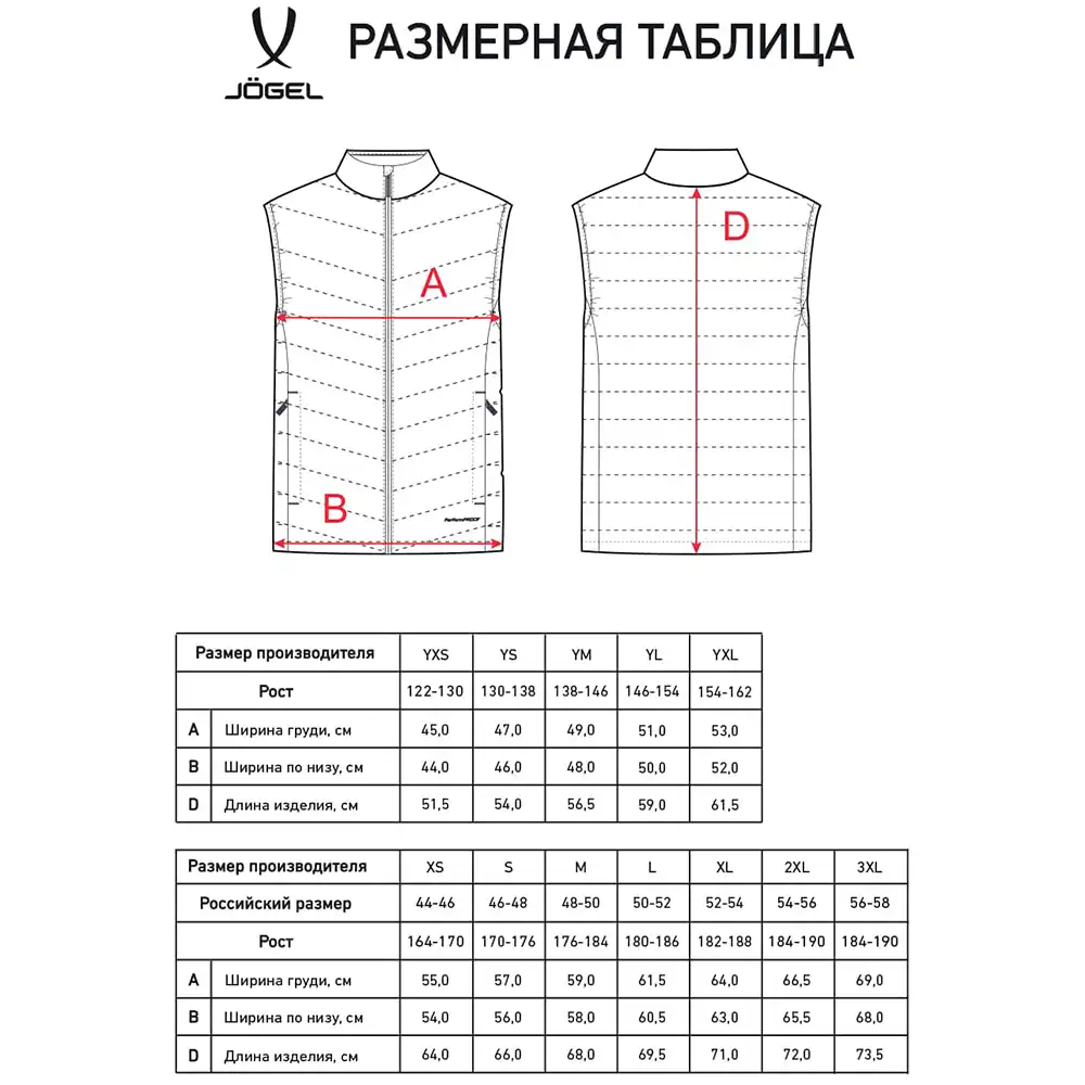 фото Жилет утепленный ESSENTIAL PerFormPROOF Light Padded Vest, темно-синий в интернет-магазине спортивных товаров МЯЧИКИ