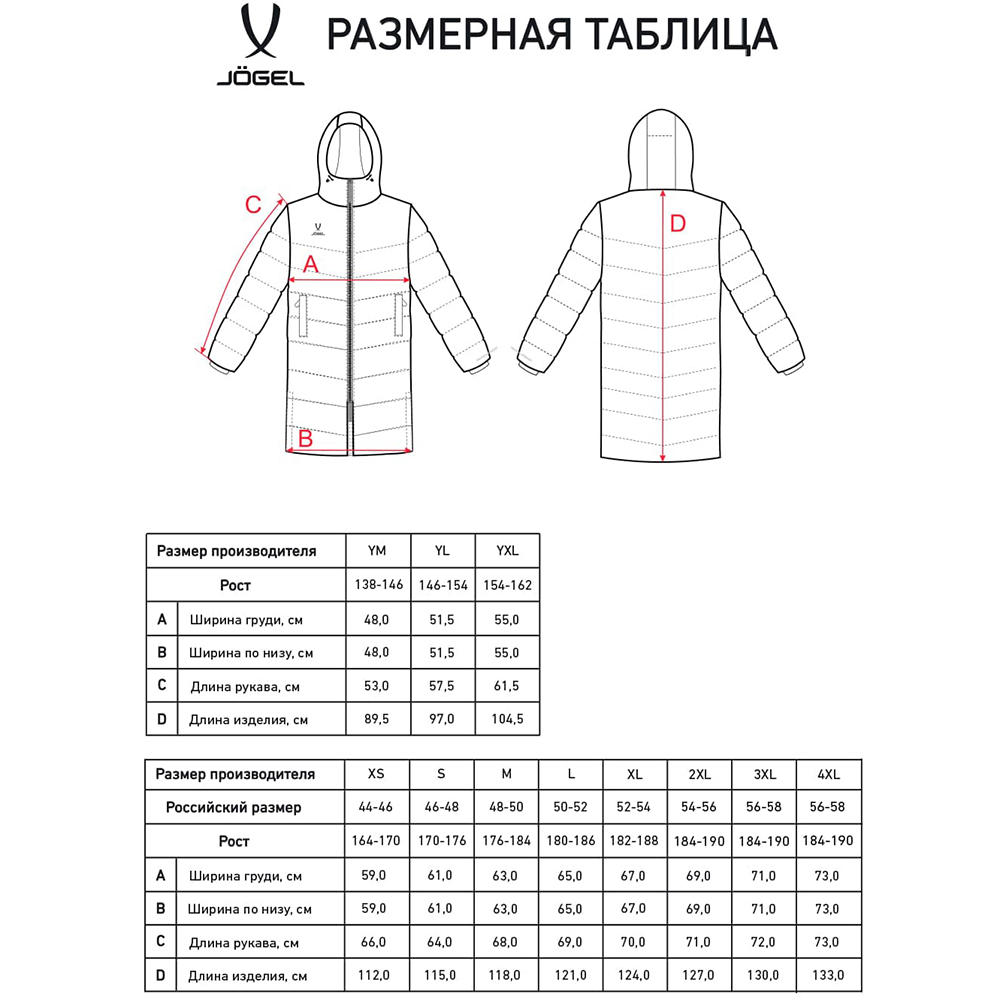 фото Пальто утепленное ESSENTIAL PerFormPROOF Padded Coat, черный в интернет-магазине спортивных товаров МЯЧИКИ