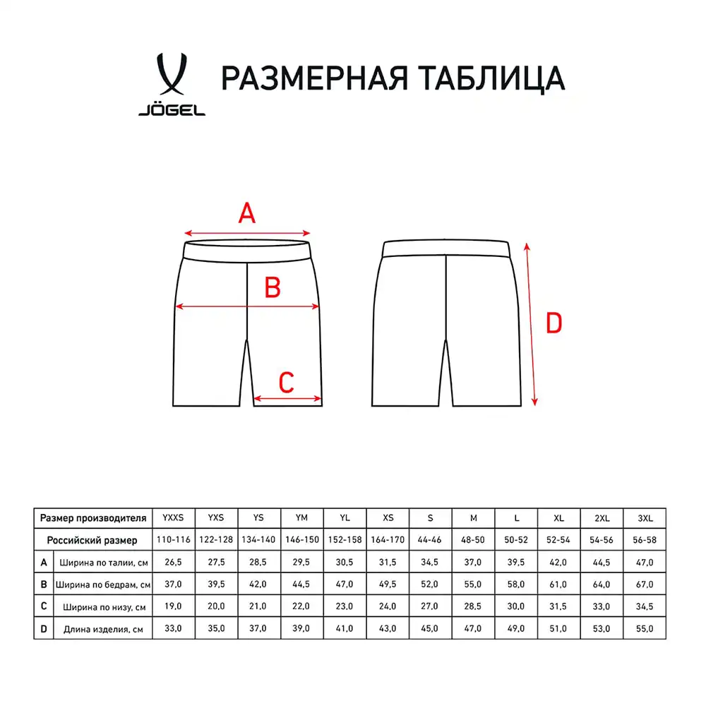 фото Шорты игровые CAMP Classic Shorts, бирюзовый/белый в интернет-магазине спортивных товаров МЯЧИКИ