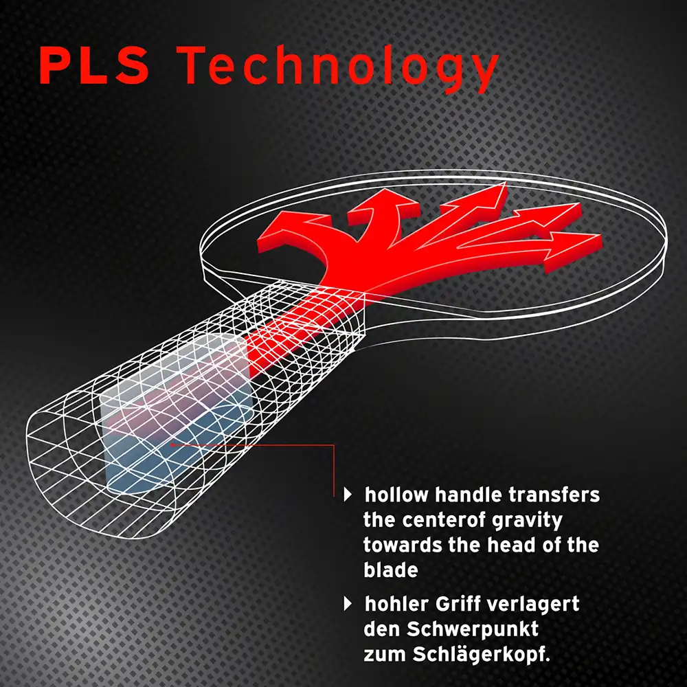 фото Ракетка для настольного тенниса Donic Legends 1000 FSC в интернет-магазине спортивных товаров МЯЧИКИ