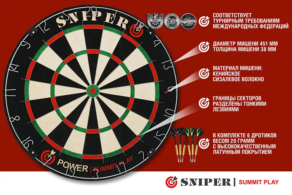 фото Комплект для игры в дартс SNIPER Summit Play Power в интернет-магазине спортивных товаров МЯЧИКИ