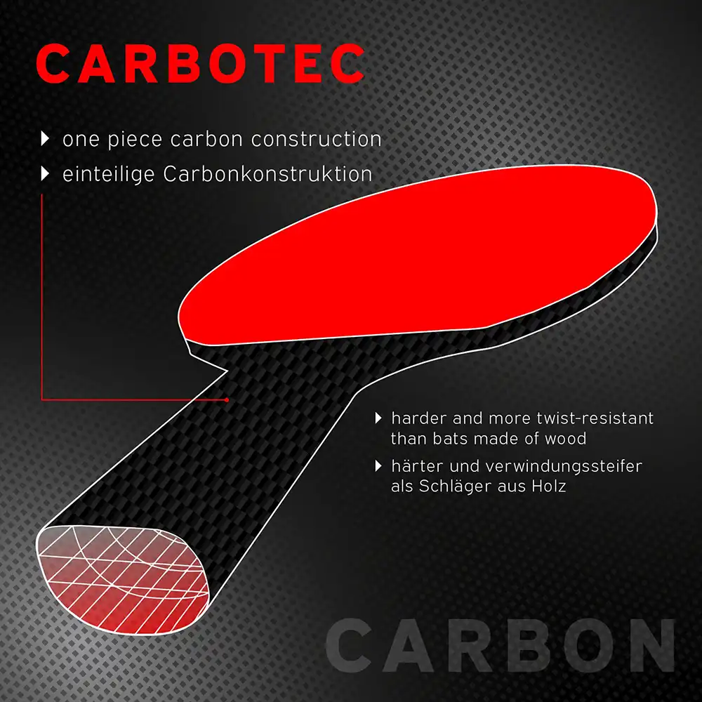 фото Ракетка для настольного тенниса Donic CarboTec 900 в интернет-магазине спортивных товаров МЯЧИКИ