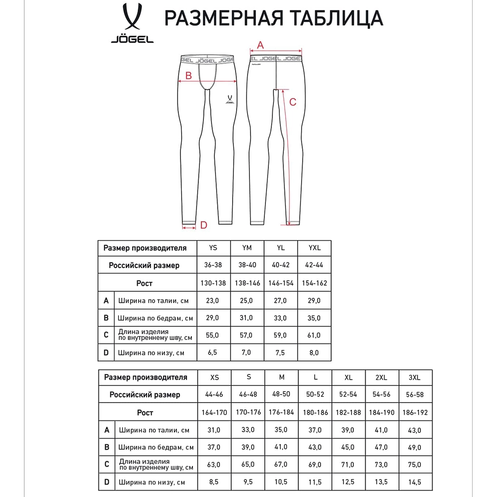 фото Тайтсы компрессионные CAMP PerFormDRY Baselayer Tights, голубой в интернет-магазине спортивных товаров МЯЧИКИ