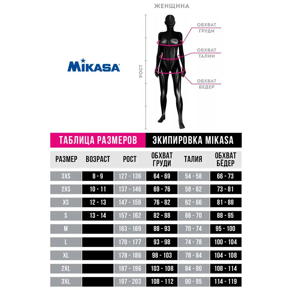 фото Форма волейбольная MIKASA, женская, желто-черная в интернет-магазине спортивных товаров МЯЧИКИ