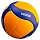 Волейбольные мячи