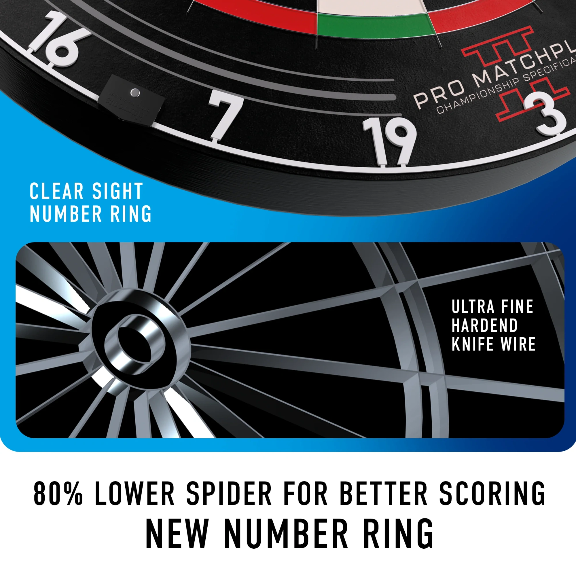 фото Мишень для дартса Harrows Pro Matchplay 2 в интернет-магазине спортивных товаров МЯЧИКИ